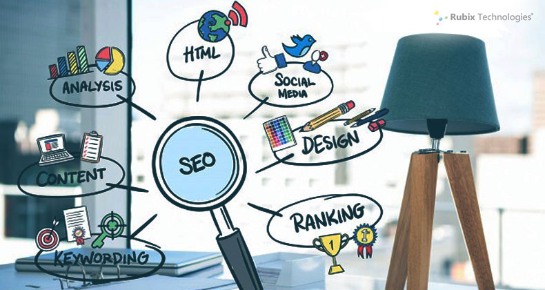 top seo company in noida offers comprehensive seo solutions for your business website~03
