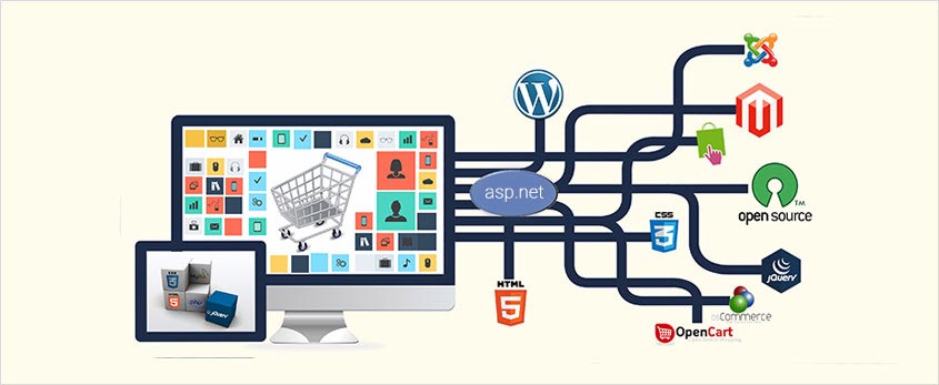 E-commerce Website Design and Development Company in Noida, Delhi, NCR